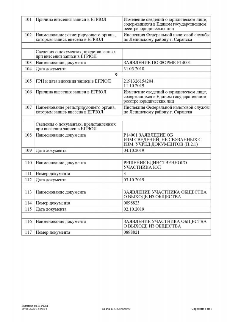 Выписка из Единого государственного реестра юридических лиц (стр. 6)