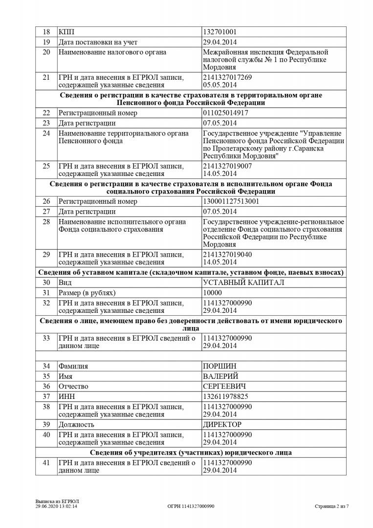 Выписка из Единого государственного реестра юридических лиц (стр. 2)